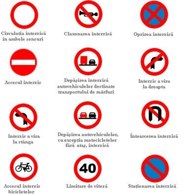 nickname burnt consumption Toate semnele de circulatie rutiera din Romania/semnele de circulatie,semn  de circulatie,semnele rutiere,semne de circulatie auto,semne  auto,indicatoare auto,semne circulatie,semne circulatie rutiera,semna de  circulatie,semne si indicatoare auto 2013 ...