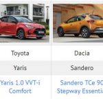 Toyota Yaris 1.0 VVT-i 53 kW vs Dacia Sandero Stepway 1.0 TCe, drive test yaris 2021, test drive yaris 2021, toyota yaris 2021 masina anului, probleme motor 1.0 yaris 2021, 0-100 km/h yaris 2021, consum mare Toyota Yaris 1.0 VVT-i 53 kW vs Dacia Sandero Stepway 1.0 TCe, review Toyota Yaris 1.0 VVT-i 53 kW vs Dacia Sandero Stepway 1.0 TCe