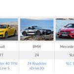 BMW Z4 sDrive20i zf8 2021, audi TT Roadster40 TFSI S tronic 2021, Mercedes SLC180 R171 2021, test comparativ masini cabrio, autolatest tt zf slc