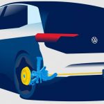 frane tamburi vw id3, frane tamburi vw id4, frane tamburi tmd textar caransebes, probleme franare tamburi id3, incalzire frane tamburi id4, probleme frane tamburi continental id3, tamburi vs discuri masini electrice vw