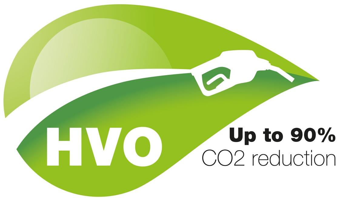 Diesel Vegetal-Hydrotreated Vegetable Oil (HVO), v6 tdi hvo, future of diesel hvo 2022, autolatest, probleme v6 tdi 2022, consum, testeauto