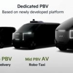 kia Purpose Built Vehicles (PBV), uzina kia pbv electrice, masini comerciale kia pbv ev, detalii uzina kia Purpose Built Vehicles (PBV) 2025