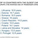 masini sh europa, havana efect europe, efectul havana romania auto, parc auto 2035, europenii vor masini diesel, probleme masini ev europa