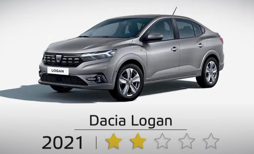 siguranta Dacia Logan 3 2023, accident Dacia Logan 3 2023, volvo vs dacia, siguranta masini vechi, autolatest, testeauto, sfatey dacia 2023