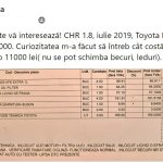 Toyota C-HR, pret revizie Toyota C-HR, importator toyota romania, test Toyota C-HR, pret far Toyota C-HR, autolatest, piese scumpe toyota