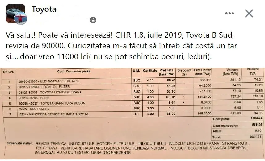 Toyota C-HR, pret revizie Toyota C-HR, importator toyota romania, test Toyota C-HR, pret far Toyota C-HR, autolatest, piese scumpe toyota