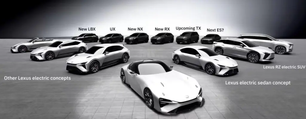 Lexus LBX, pret Lexus LBX, motor polonia Lexus LBX, Lexus LBX made in france, lexus lebex, autolatest, testeauto 2024