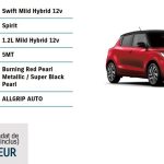Suzuki Swift 1.2 Dualjet Hybrid AllGrip 2023, test drive, drive test, consum real, garda la sol, pret mare Suzuki Swift 1.2 Dualjet Hybrid AllGrip 2023, autolatest, testeauto, suzuki romania, esec comercial 2023